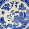 Chinees bordje